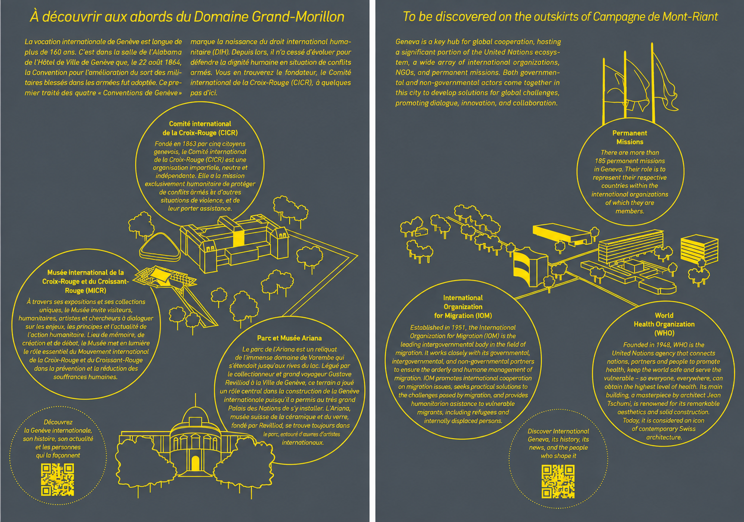 Above, a selection of information panels to discover along the routes